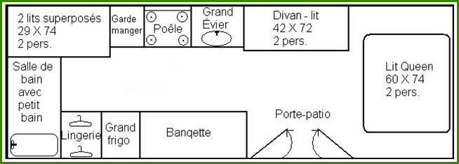 Plan du plancher