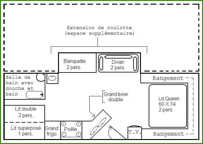 Plan du plancher