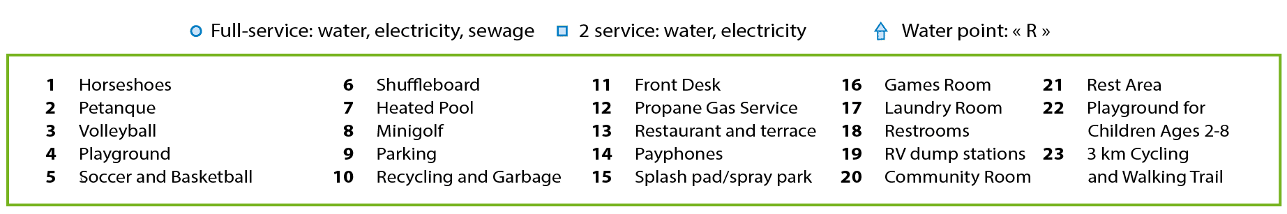 Camping des Aulnaies - Campsite Map legend