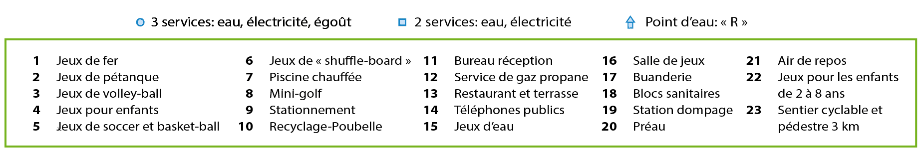 Camping des Aulnaies - Légende des installations